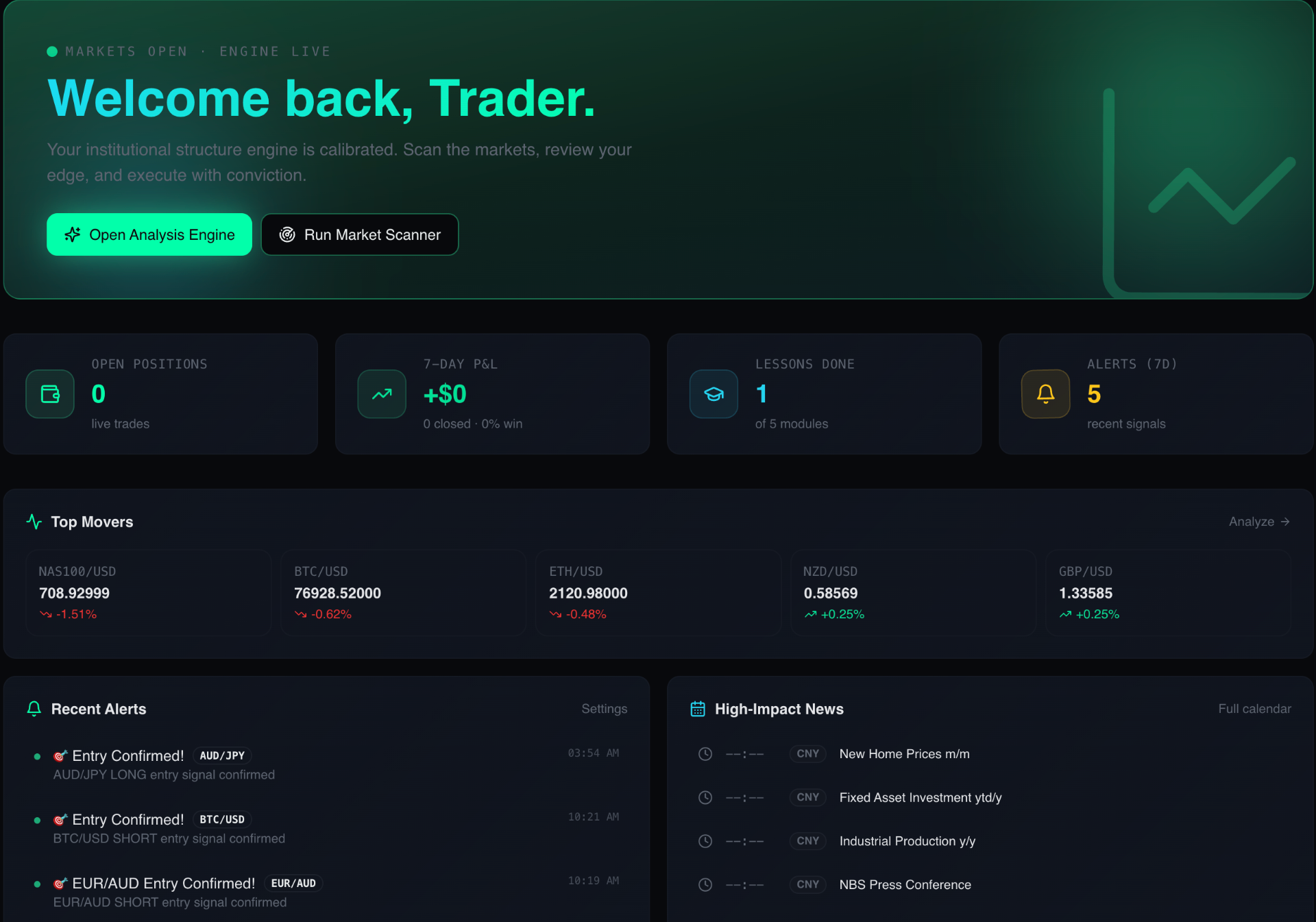 Lucidex FX — AI Market Structure Engine for Forex Traders